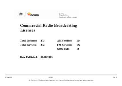 States and territories of Australia / Sea FM / 104.7 / 2CA / 2BH / 2AAY / FM broadcasting / B105 FM / 4VL / Radio / Southern Cross Media Group / Broadcasting