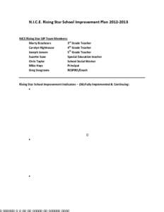 N.I.C.E. Rising Star School Improvement Plan[removed]NICE Rising Star SIP Team Members: Marty Brashears 3rd Grade Teacher Carolyn Highhouse