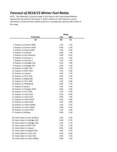 Forecast of[removed]Winter Fuel Ratios NOTE: The following is a forecast range of fuel ratios on the TransCanada Mainline expected for the period of November 1, 2014 to March 31, 2015 based on current information. Actual