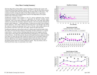 Otay Mesa Crossing Summary[removed]