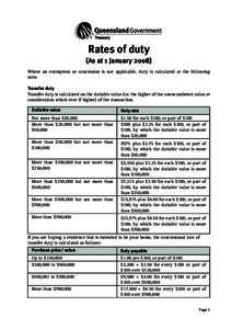 Transfer duty rates as at January 2008—Office of State Revenue, Qld