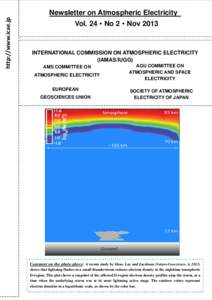 Lightning / Electrical phenomena / Space plasmas / Atmospheric electricity / Storm / Thunderstorm / Schumann resonances / Upper-atmospheric lightning / Atmospheric physics / Meteorology / Atmospheric sciences / Electromagnetism