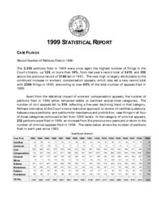 1999 STATISTICAL REPORT CASE FILIN GS Record Number of Petitions Filed in 1999 The 3,539 petitions filed in 1999 w ere once again the highest number of fili ngs in the Court’s history, up 129, or more than 10%, from la