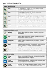 track-trail-classification.pdf