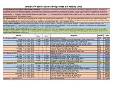 Ventana Wildlife Society Programas de Verano 2015 Campamento de ciencias naturales y descubrimiento: una semana de campamento de día (8am-4pm) incluyendo una noche de campamento el jueves, regresando al mediodía el vie