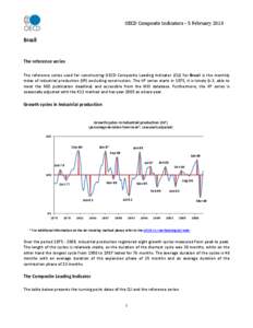 OECD Composite Indicators – 5 February 2010  Brazil     