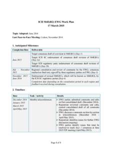 ICH M4E(R2) EWG Work Plan 17 March 2015 Topic Adopted: June 2014 Last Face-to-Face Meeting: Lisbon, NovemberAnticipated Milestones