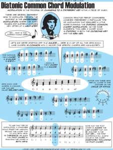 0208diatoniccommonchordmodulation