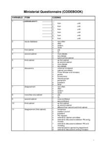 Ministerial Questionnaire (CODEBOOK) VARIABLE ITEM 1 CODING