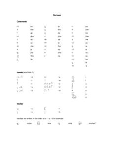 Burmese romanization table