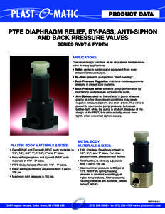 PRODUCT DATA  PTFE DIAPHRAGM RELIEF, BY-PASS, ANTI-SIPHON AND BACK PRESSURE VALVES SERIES RVDT & RVDTM APPLICATIONS: