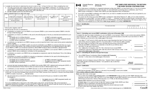 Notes 2. Complete the chart below to determine the amount to enter on line 1 of Area 2 of this form. When completing the chart: z only enter consecutive years ending with 2006 in which you had unused RRSP contributions. 