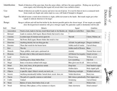 Identification:  Wands of detection of the same type, from the same culture, will have the same qualities.. Picking one up will give some signal, only following that signal will reveal what it was crafted to detect.  Use