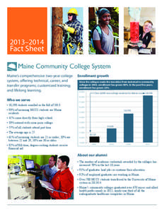 2013–2014  Fact Sheet Maine’s comprehensive two-year college system, offering technical, career, and