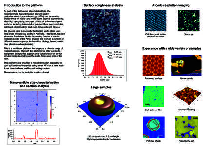 Introduction to the platform  Surface roughness analysis Atomic resolution imaging