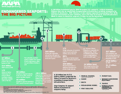 AAPA_infographic_final_red