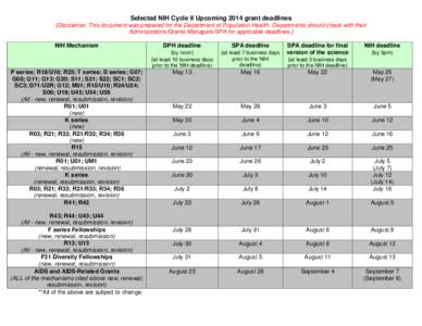 Selected NIH Cycle II Upcoming 2014 grant deadlines {Disclaimer: This document was prepared for the Department of Population Health. Departments should check with their Administrators/Grants Managers/SPA for applicable d