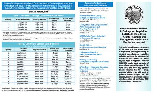 Proposed Garbage and Recyclables Collection Rates in the County Franchised Area within the South Bayside Waste Management Authority service area, exclusive of County Service Area No. 8 (North Fair Oaks area) and West Bay