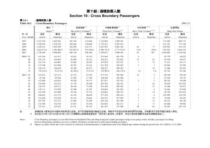 Xiguan / Liwan District / PTT Bulletin Board System / Taiwanese culture