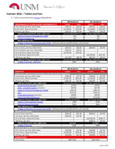 Summer 2016 – Tuition and Fees  Tuition is assessed at each campus independently. UNDERGRADUATE & NON-DEGREE UNDERGRADUATE 1 to 5 hours, per hour (Part-time) 6 to 9 hours, block (Full-time)