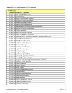 Appendix D: New and Emerging (N&E) Occupations O*NET-SOC 2010 Code O*NET-SOC 2010 Title[removed]Chief Sustainability Officers[removed]Green Marketers[removed]Quality Control Systems Managers