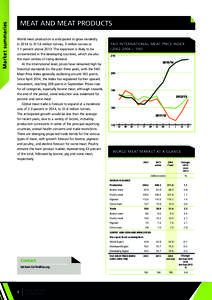 Market summariess  MEAT AND MEAT PRODUCTS World meat production is anticipated to grow modestly in 2014 to[removed]million tonnes, 3 million tonnes or 1.1 percent above[removed]The expansion is likely to be