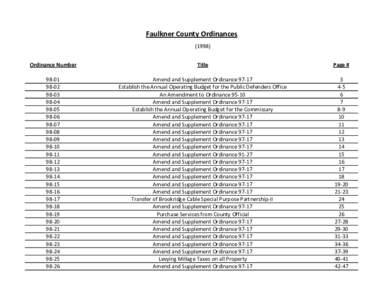 Faulkner County Ordinances[removed]Ordinance Number Title