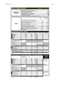 Assicurazioni Generali / Economy of Germany / Economy of France / Allianz / Insurance / AXA