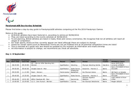 ParalympicsGB Day-by-day Schedule Please find below a day-by-day guide to ParalympicsGB athletes competing at the Rio 2016 Paralympic Games. Notes   