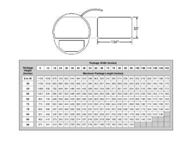 Microsoft Word - B767-SF Package & Door Dimensions.doc