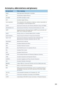 Pharmaceutical sciences / Organochlorides / Endocrine disruptors / Atrazine / Herbicides / Triazines / Pesticide / Veterinary Medicines Directorate / Australian National Audit Office / Health / Corporations law / Medicine