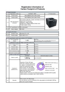 Registration information-Dell_C2660dn_FX1.xlsx