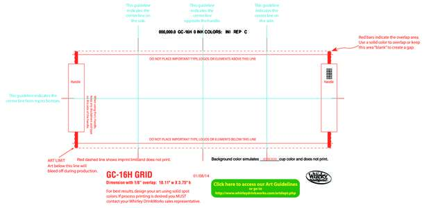 This guideline indicates the center line on the side.  This guideline