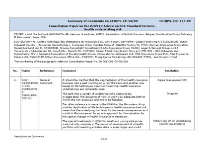 Summary of Comments on CEIOPS-CP[removed]CEIOPS-SEC[removed]Consultation Paper on the Draft L2 Advice on SCR Standard Formula Health underwriting risk CEIOPS would like to thank AAS BALTA, AB Lietuvos draudimas, AMICE, Ass