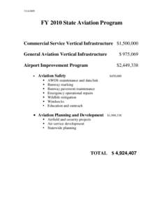 FY2010 Commercial Service Vertical Infrastructure (CSVI) Projects