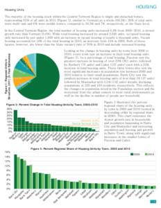 Regional Data Profile.indd