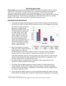 2014 Priority Schools in Brief Priority Schools are the bottom five percent of schools on the 2014 Top-to-Bottom (TTB) List, or those ranked in the 0-4 percentiles. The Top-to-Bottom List is a performance ranking of scho