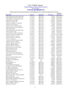 City of Olathe, Kansas Capital Improvement Plan Projects 2014 thru[removed]YEAR PROJECTS Projects on the 6-10 year list are projects that are currently unfunded but are warranted to be needed in the next 6-10 years.