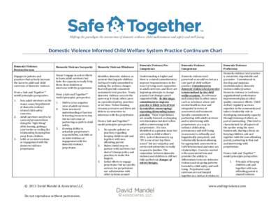    Shifting the paradigm: the intersection of domestic violence, child maltreatment and safety and well-being Domestic	
  Violence	
  Informed	
  Child	
  Welfare	
  System	
  Practice	
  Continuum	
  Chart	
  