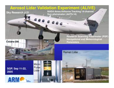 Atmospheric thermodynamics / LIDAR / Robotic sensing / Water vapor / Water / Properties of water / Atmosphere of Earth / Chemistry / Atmospheric sciences / Meteorology