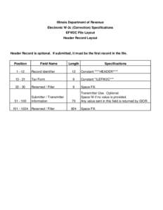 Illinois Department of Revenue Electronic W-2c (Correction) Specifications EFW2C File Layout Header Record Layout  Header Record is optional. If submitted, it must be the first record in the file.