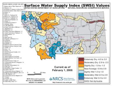RIVER INDEX & SWSI VALUES  Surface Water Supply Index (SWSI) Values 1 Marias above Tiber Reservoir[removed]Tobacco 1.5