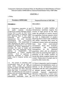 Comparative Statement of National Policy for Resettlement & Rehabilitation of Project Affected Families (NPRR-2003) & National