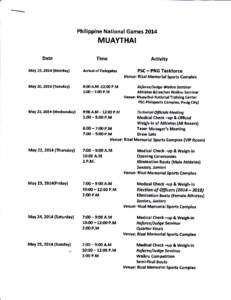 Philippine National Games[removed]MUAYTHAI Date  Activity