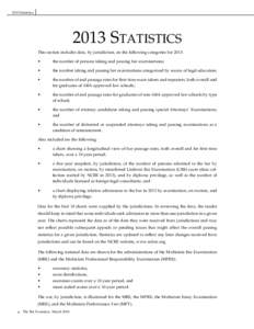 2013 Statistics                           2013 Statistics This section includes data, by jurisdiction, on the following categories for 2013: •