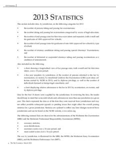 Legal ethics / Standardized tests / Practice of law / United States law / Multistate Professional Responsibility Examination / Bar examination / Admission to the bar in the United States / Admission to practice law / Professional responsibility / Law / Legal education / Education