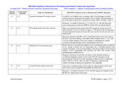 ARPANSA Regulatory Assessment of the Replacement Reactor Construction Application 9 August[removed]Reactive Review Comments, Questions and Issues PSAR Chapter 6 – Reactor Cooling Systems and Connected Systems Question r