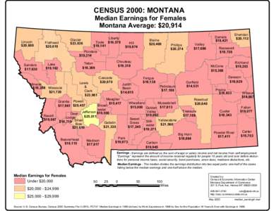 CENSUS 2000: MONTANA  Median Earnings for Females Montana Average: $20,914  Lincoln