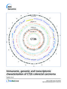 Immunomic, genomic and transcriptomic characterization of CT26 colorectal carcinoma Castle et al.