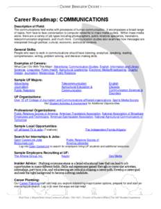 Career Roadmap: COMMUNICATIONS Description of Field: The communications field works with processes of human communication. It encompasses a broad range of topics, from face-to-face conversation to computer networks to ma